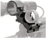 Front Sight Mount